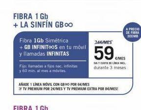 Yoigo Televisores premium oferta