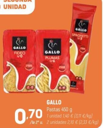 Coviran GALLO Pastas 450 g oferta