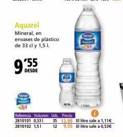 Folder Aquarel mineral, en envases de plástico de 33 cl y 1,5 l. '55 desde referenda volumen uds. precio 2810101 0,331 2810102 oferta