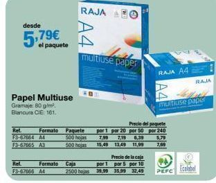 Staples Kalamazoo Desde  5,79€  el paquete  papel multiuse  gramaje: 80 g/m². blancura cie: 161.  ref. f3-67864 a4 f3-67665 a3  formato  ref. f oferta