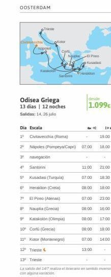 Viajes El Corte Inglés Navegación dia oferta