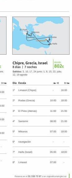 Viajes El Corte Inglés Navegación dia oferta