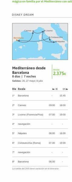 Viajes El Corte Inglés Navegación dia oferta