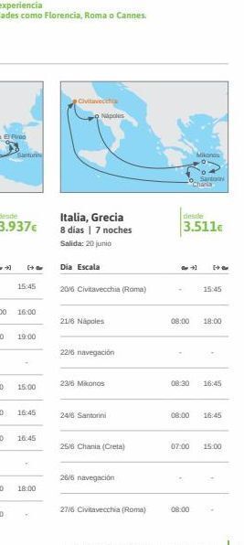 Viajes El Corte Inglés Navegación dia oferta