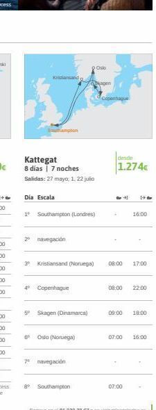 Viajes El Corte Inglés Navegación dia oferta