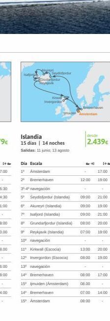 Viajes El Corte Inglés Navegación dia oferta