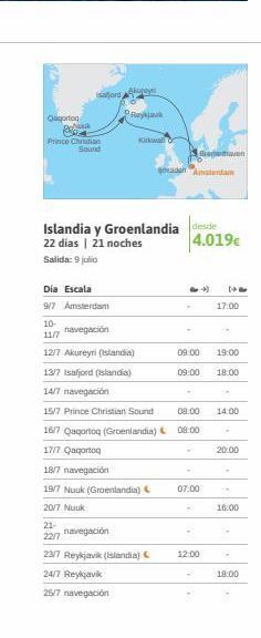 Viajes El Corte Inglés Navegación dia oferta