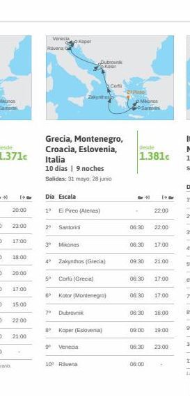 Viajes El Corte Inglés Desde  1.371€  20:00  23:00  20:00  15:00  21:00  venecia  ravena q  día escala  koper  grecia, montenegro, croacia, esloveni oferta