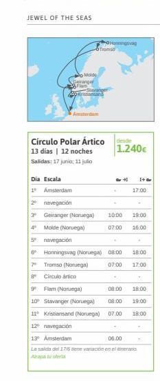 Viajes El Corte Inglés Jewel of the seas  molde  deranger fam  stavanger kristiansand  tromso  circulo polar ártico  13 días | 12 noches  salidas: 1 oferta