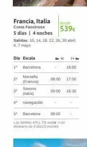 Viajes El Corte Inglés Navegación costa oferta