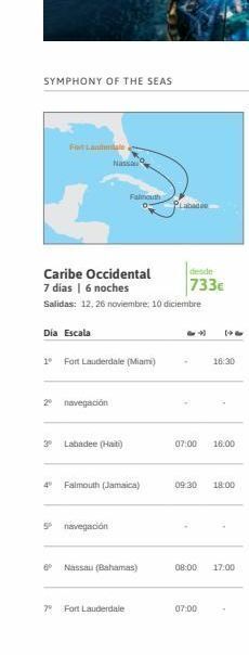 Viajes El Corte Inglés Symphony of the seas  fort landale  dia escala  caribe occidental 7 días | 6 noches  salidas: 12, 26 noviembre: 10 diciembre  oferta