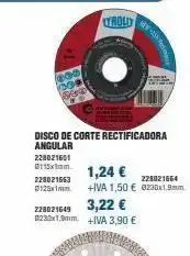 Coinfer Discos de corte oferta