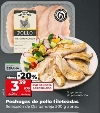 Dia Pechugas de pollo fileteadas oferta