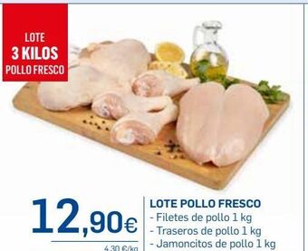 Supermercados Plaza Pollo oferta