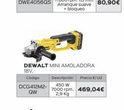 Isolana Mini amoladora dewalt oferta