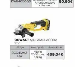 Isolana Mini amoladora dewalt oferta