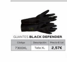 Isolana Guantes oferta