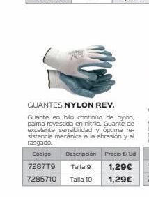 Isolana Guantes oferta