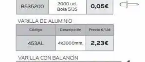Isolana 2000 ud. bola 5/35 varilla de aluminio código b535200 453al 0,05€ descripción precio €/ud 4x3000mm. 2,23€ oferta