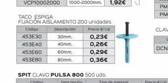 Isolana Código 453e30 453e40 453e60 453e80 taco espiga fljación aislamiento 200 unidades descripción precio €/ud 30mm. 40mm. oferta