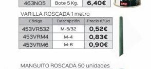 Isolana Varilla roscada 1 metro código 453vr532 453vrm4 453vrm6 m-4 m-6 descripción precio €/ud m-5/32 0,52€ 0,83€ 0,90€ oferta