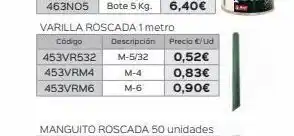 Isolana Varilla roscada 1 metro código 453vr532 453vrm4 453vrm6 m-4 m-6 descripción precio €/ud m-5/32 0,52€ 0,83€ 0,90€ oferta