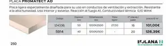 Isolana 250 código 124336 5914 50 40 espesor dimensiones mm mm 1200x2500 1200x2500 peso kg/m 27,00 placa promatect ad p oferta