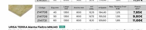 Isolana Código esp.mm  2141708 40  2141709 50  2141731  60  largo mm  1350  1350  1350  ancho mm  600 600  600  m²/ paq  12,15 194,40 oferta