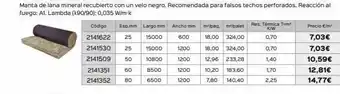 Isolana Código esp.mm largo mm 2141622 25 15000 2141530 25 15000 2141509 50 10800 2141351 60 8500 2141352 80 6500 ancho mm m/paq. oferta