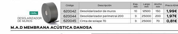 Isolana Cinta danosa oferta