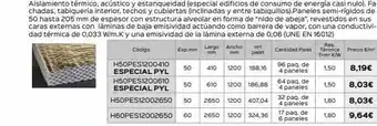 Isolana Largo ancho m² mm mm palet 50 410 1200 188,16 50 610 1200 186,88 2650 1200 407,04 2650 1200 324,36 96 paq, de 4 paneles oferta