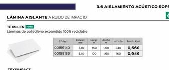 Isolana Lámina aislante a ruido de impacto texsilen +info. láminas de polietileno expandido 100% reciclable código largo m m²/ro oferta