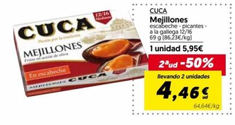 Hiper Usera CUCA Mejillones oferta