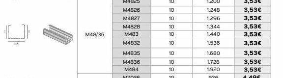 Isolana 495  m48/35  m4825  m4826  m4827  m4828  m483  m4832  m4835  m4836  m484  10  10  10  10  10  10  10  10  1.296  1.344  1.440 oferta