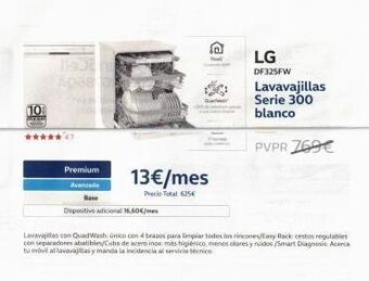 Lavavajillas