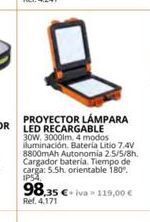 Coferdroza Lámpara led oferta