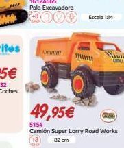 Panre Motor oferta