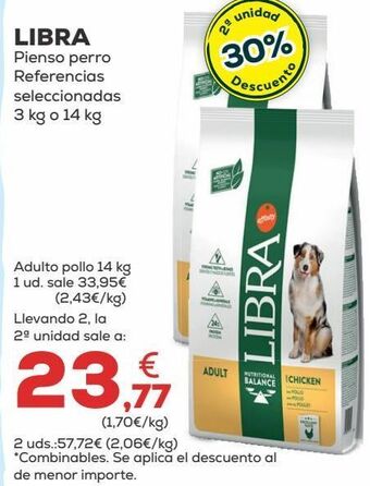 Kiwoko Pienso para perros libra oferta
