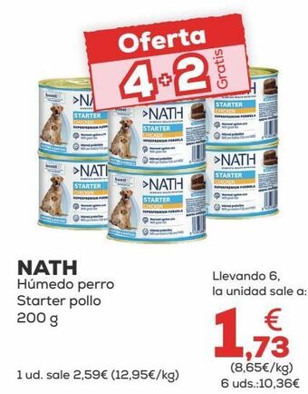 Kiwoko Comida para perros oferta