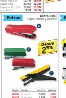 Carlin Grapadora oferta