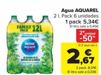 Carrefour Agua aquarel oferta