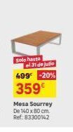 Leroy Merlin Mesa oferta