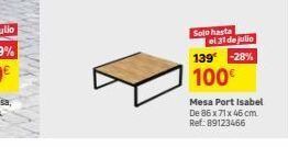 Leroy Merlin Mesa oferta