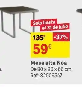 Leroy Merlin Mesa alta noa oferta