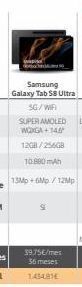 Vodafone Samsung galaxy tab samsung oferta