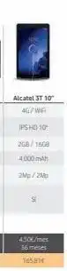Alcatel 3t 10 4g/wr ips hd 10 2gb/16gb 4000 mah 2mp/2mp si 4.50€/mes 36 meses 16581€
