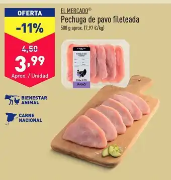 ALDI Pechuga de pavo fileteada el mercado oferta