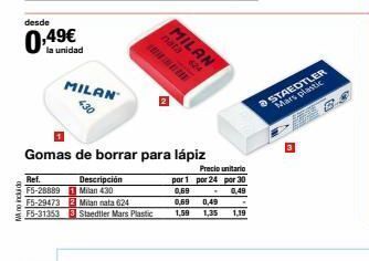 Staples Kalamazoo Ma no incluido  desde  0,49€  la unidad  milan  ref.  descripción  f5-28889 1 milan 430  f5-29473 2 milan nata 624 f5-31353 3 oferta