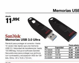 Staples Kalamazoo Usb oferta