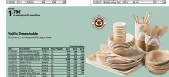 Staples Kalamazoo Desde 1,79€ el paquete de 50 canutillos vajilla desechable fabricados con materiales biodegradables. ref. descripción oferta